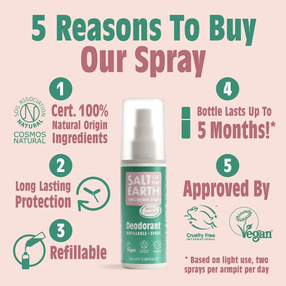 image 1 of Melon & Cucumber Natural Deodorant Spray 100ML