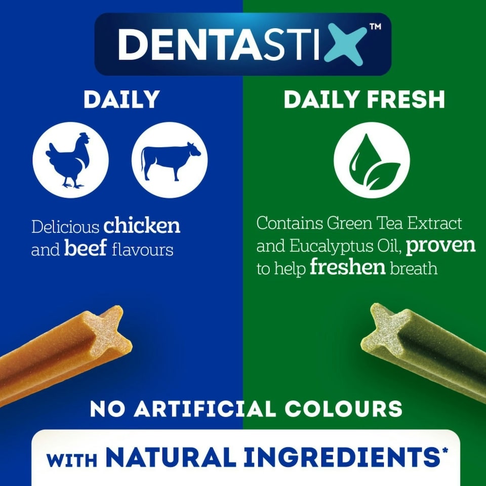 image 1 of 140 Pedigree Dentastix Daily Adult Small Dog Treats Dental Sticks Dog Chews
