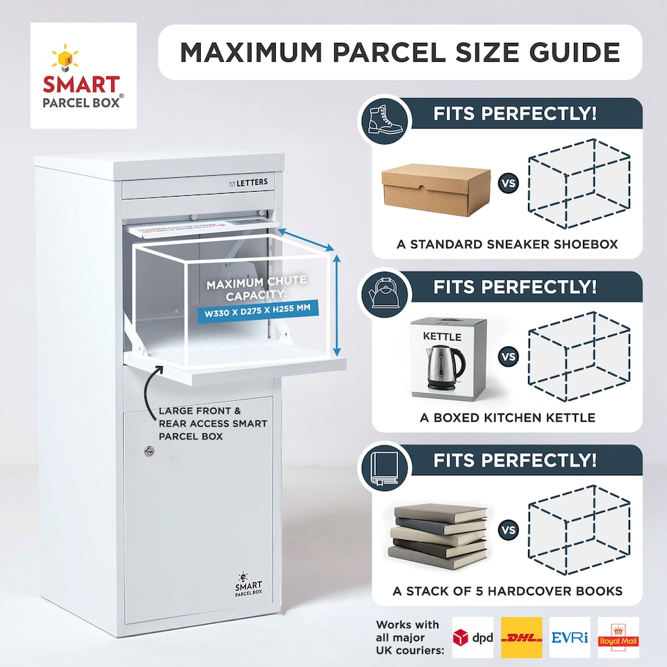 image 1 of SMART PARCEL BOX® Large Front & Rear Access | White | 1