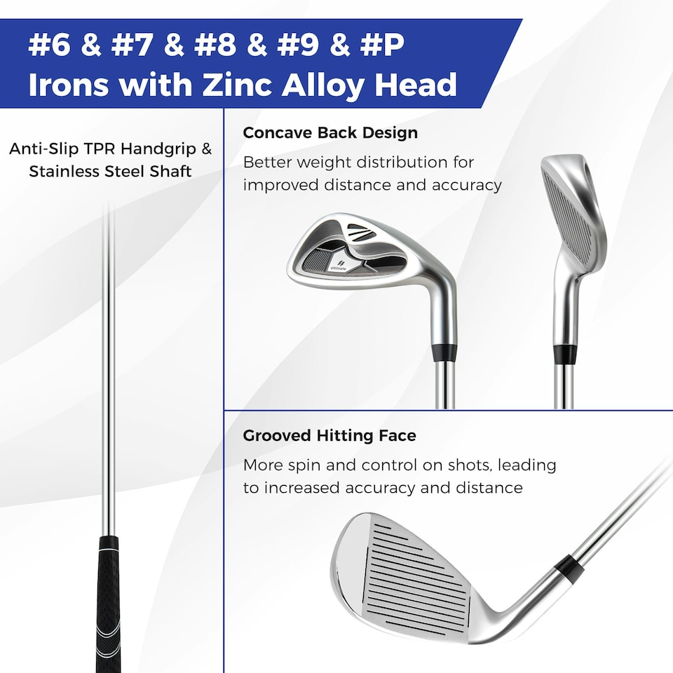 image 1 of COSTWAY Men's Complete Golf Clubs Package Set 10 Pieces Grey