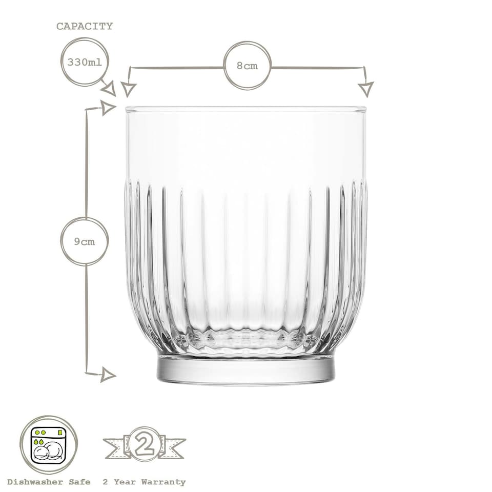 image 1 of LAV 12pc Tokyo Glassware Set - Clear Clear
