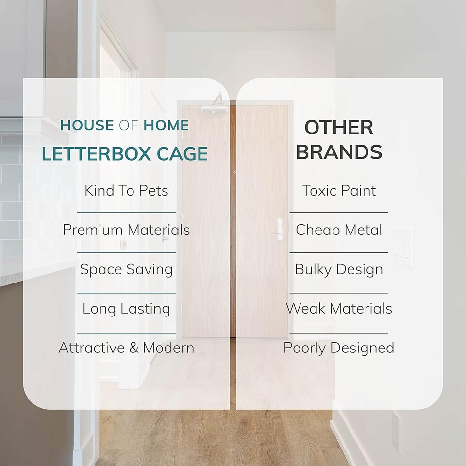 image 1 of House of Home Letter Box Cage Front Door Mounted Mail Box Letter Guard Post Catcher Black | Black