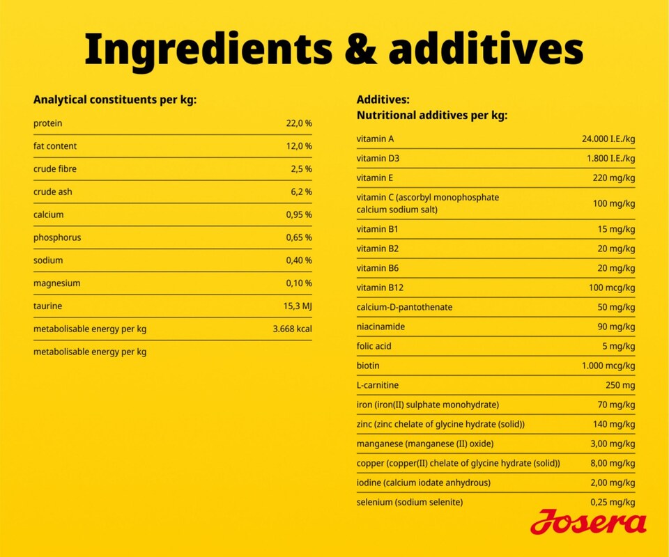 image 1 of Josera Adult Hypoallergenic complete dog food | Allergy relief | Sensitive digestion | Novel single animal protein | Grain-free | All breed sizes | 0.9kg