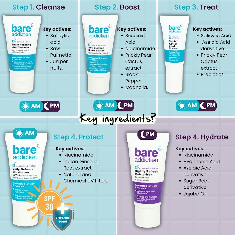 image 1 of Bare Addiction My First Skincare Gift Set