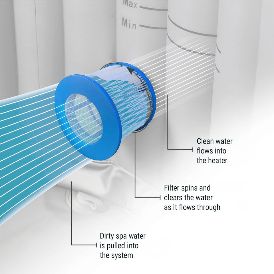 image 1 of Wave Replacement Hot Tub Filter Cartridges, Screw-On/Threaded, Pack of 16