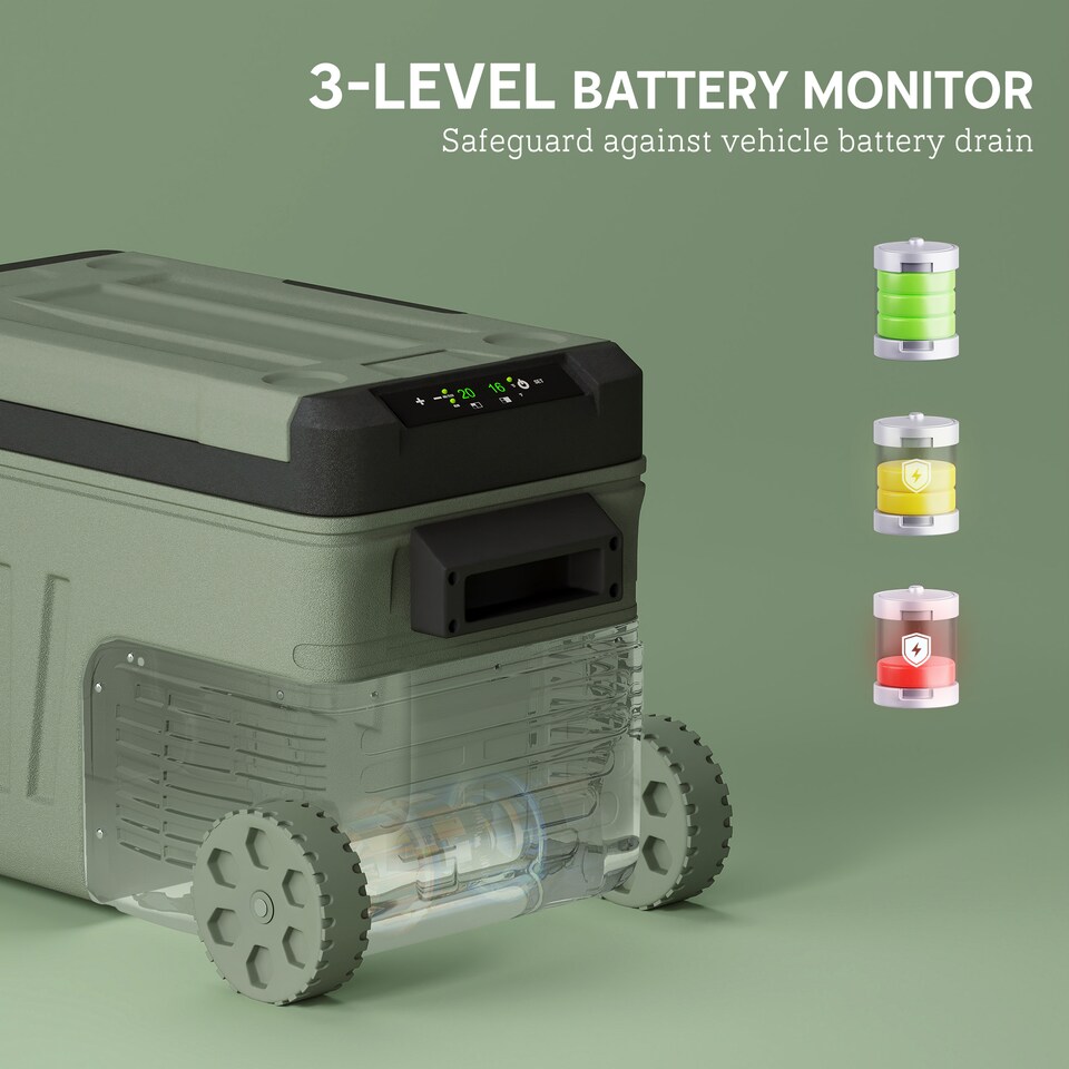 image 1 of Outsunny 33L Car Fridge Freezer Dual Zone, Portable Camping Fridge 12V/24V DC & 100-240V AC, Electric Cool Box -20℃-20℃ with Wheels and LED Light, for Travel, RV, Road Trip, Picnic [Energy Class E]