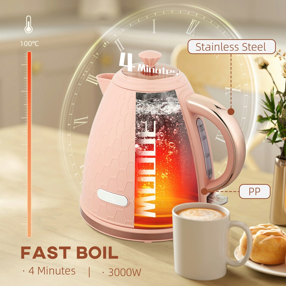 image 1 of HOMCOM Electric Kettle, Fast Boil, 1.7L, 3kW, Auto Shut-off, Light Pink