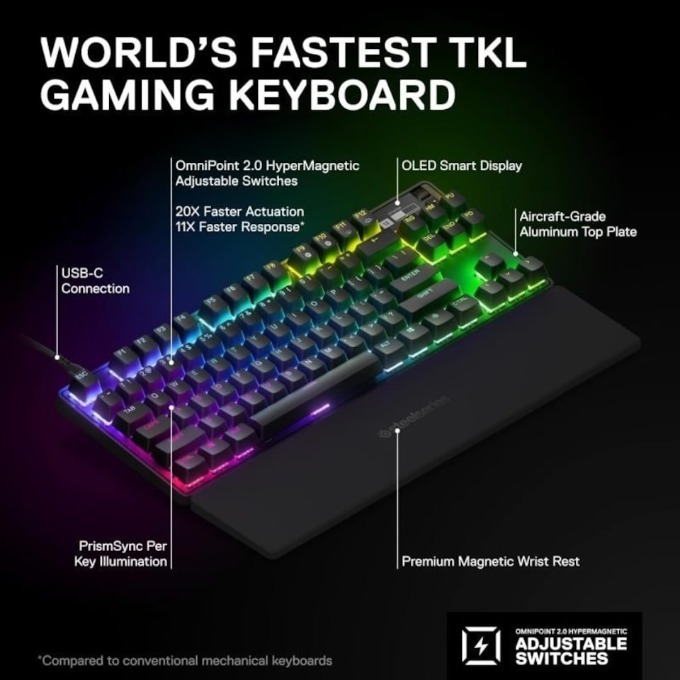 image 1 of SteelSeries Apex Pro TKL Keyboard UK