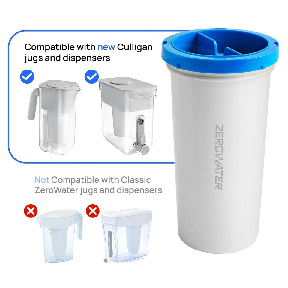 image 1 of Culligan with ZeroWater Technology Replacement Filters (4 Pack)