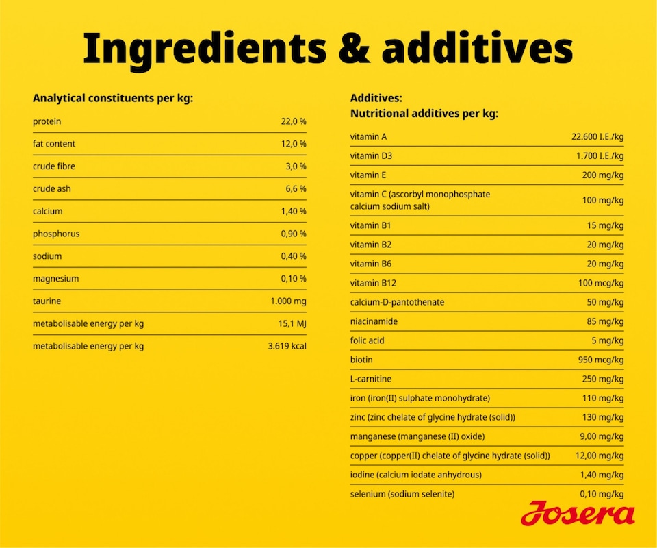 image 1 of Josera Adult Optiness complete dog food | With Chicken & Lamb | Medium & large breeds | Cardiac support | Joint support | Green-Lipped Mussel Meat | 3kg