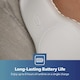 image 5 of GEEPAS Portable Neck Fan 1500mAh - White