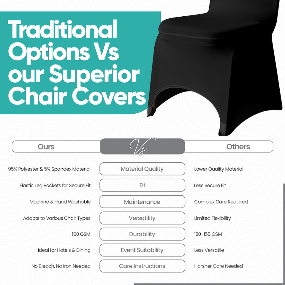 image 1 of 220GSM Black Spandex Chair Cover Stretch Fabric, Premium Quality Slipcovers