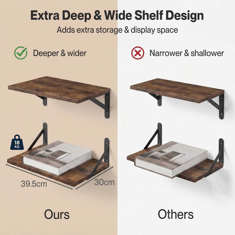 image 1 of Levede Floating Shelves Wall Mounted Shelf Set of 2 Rustic Storage Shelves 39cm