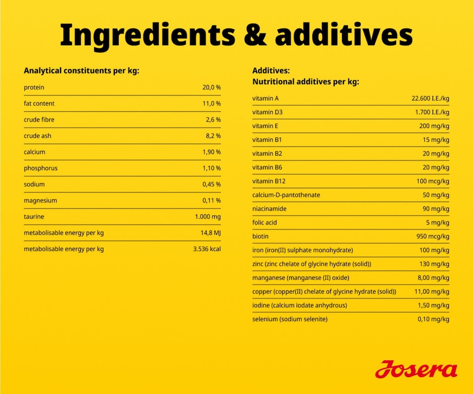 image 1 of Josera Adult Lamb & Rice | Complete dry dog food for all breed sizes | Single meat protein | Low fat | Sensitive digestion | Gluten free | 12.5kg