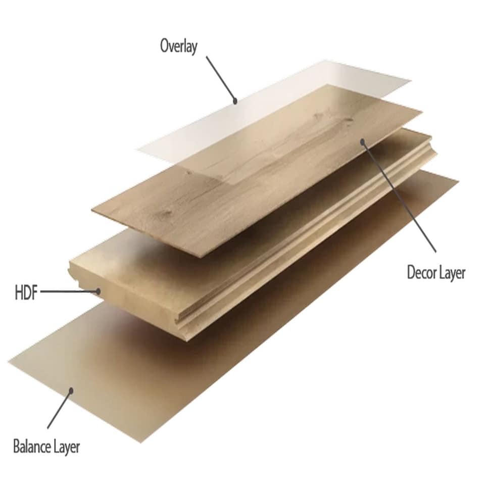 image 1 of AGT Effect Elbruz PRK911 Wood Effect Click Laminate Flooring - Plank (8mm) For Domestic & Commercial Use | Grey | Grey | 1
