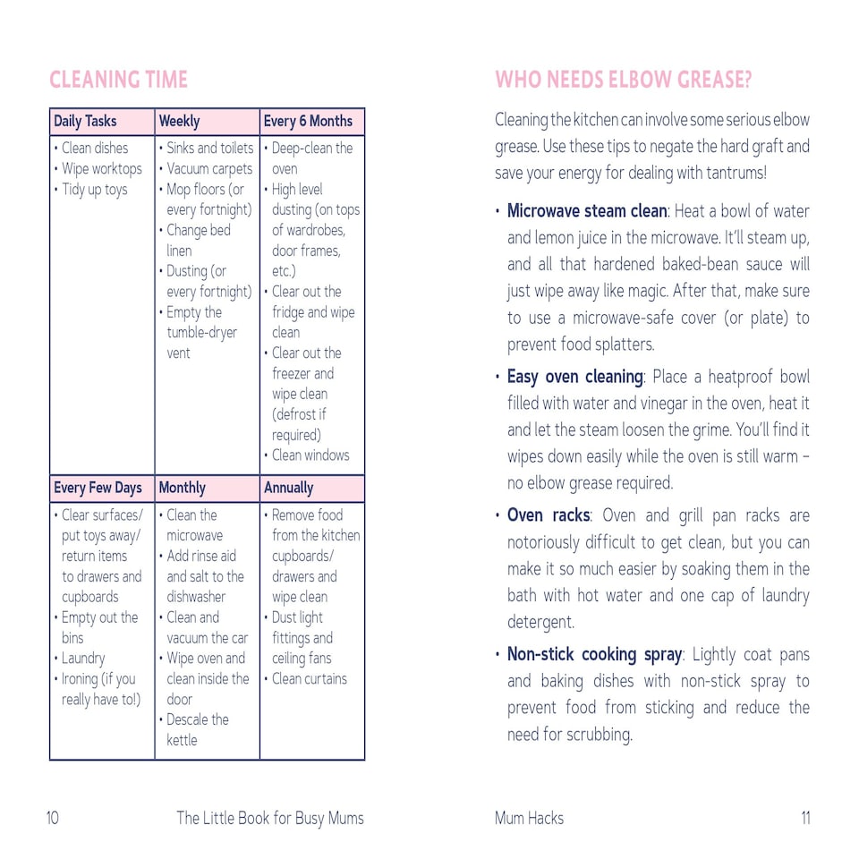 image 1 of The Little Book for Busy Mums