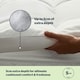 image 3 of Silentnight Anti Allergy Ultimate 5cm Mattress Topper White | Double