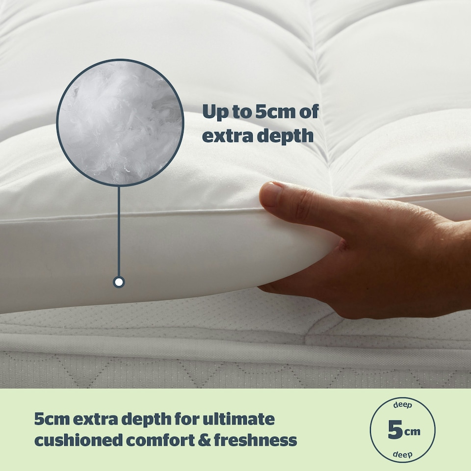 image 1 of Silentnight Anti Allergy Ultimate 5cm Mattress Topper White | Double