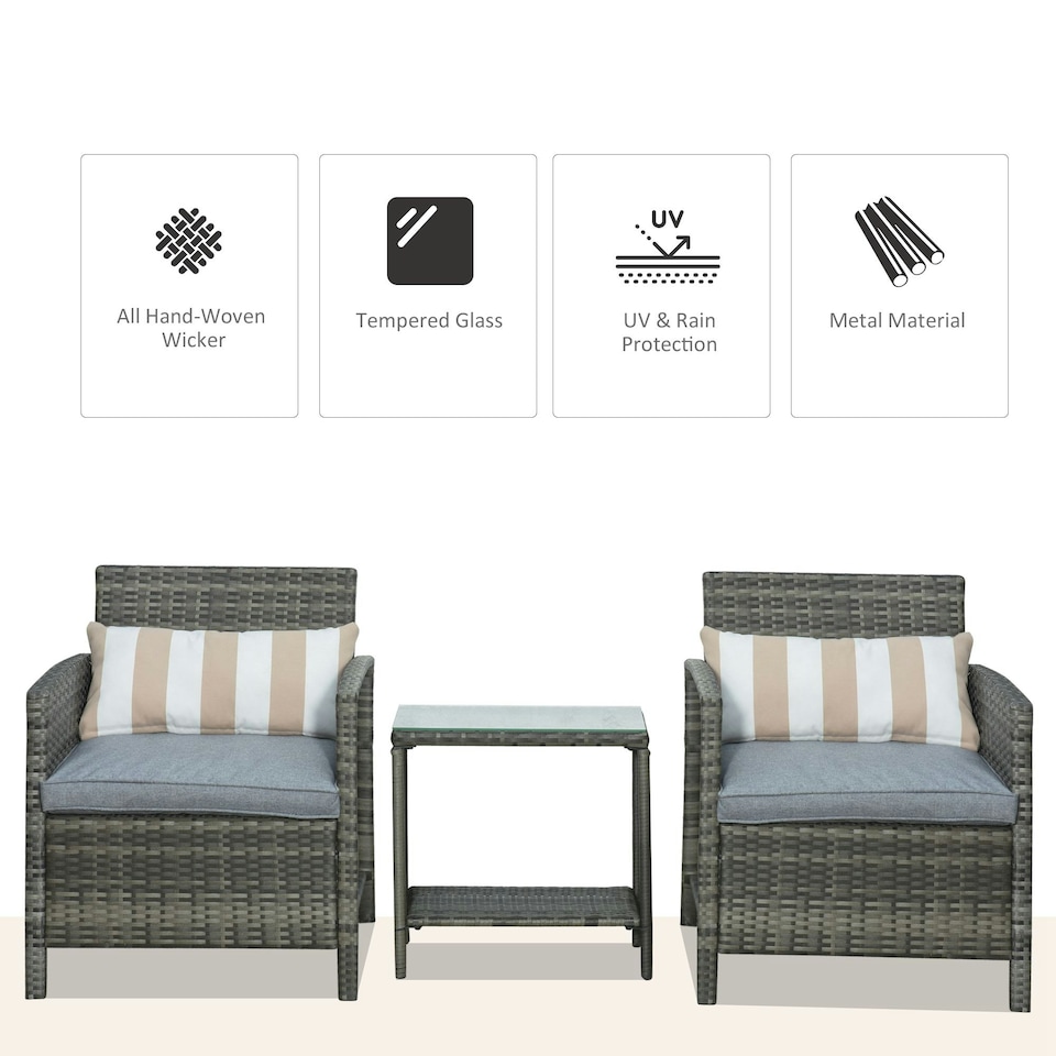 image 1 of Outsunny 3 PC Outdoor Rattan Sofa Set w/ Chairs Coffee Table Cushion Grey
