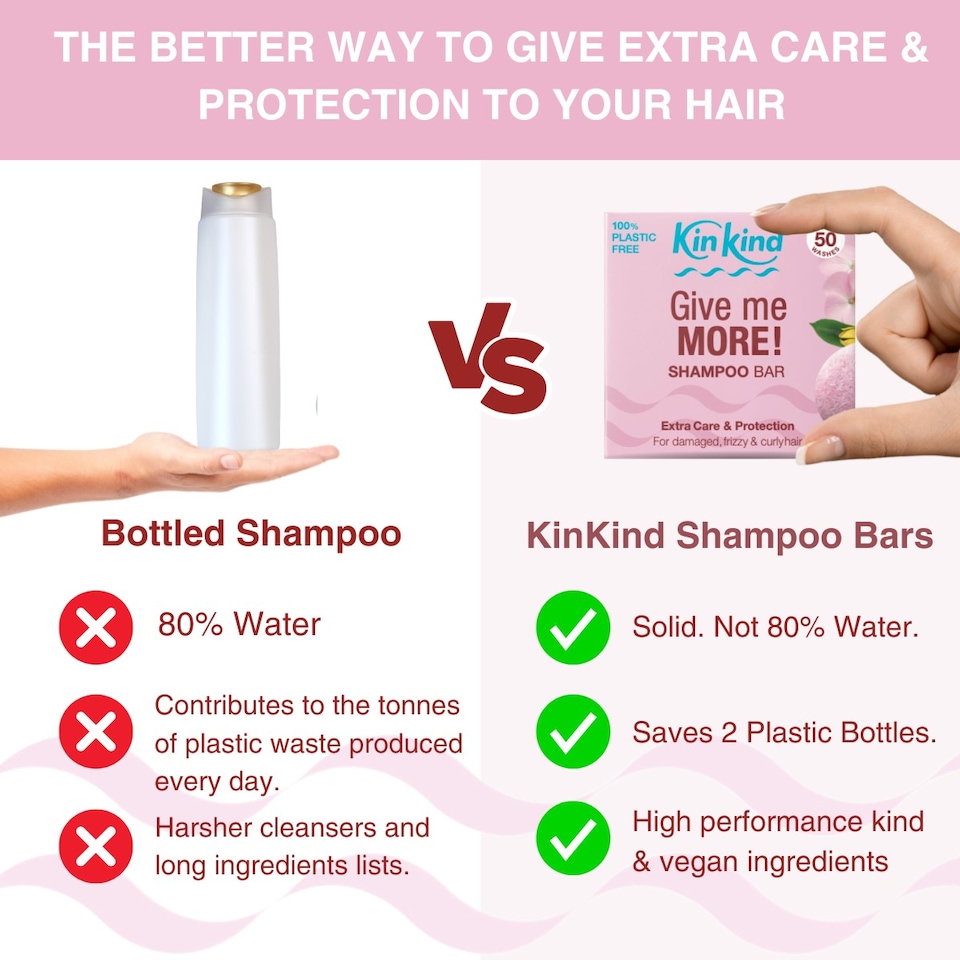 image 1 of KinKind Give me MORE! Shampoo and Conditioner Set. Shampoo Bar and Deep Conditioner Bar for Damaged, Curly, Frizzy hair.