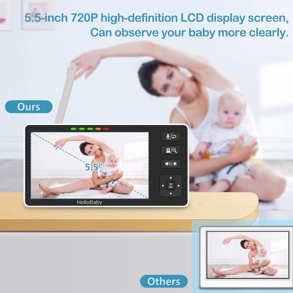 image 1 of HELLOBABY HB6082L 5.5 Inch LCD Display Baby Monitor - White