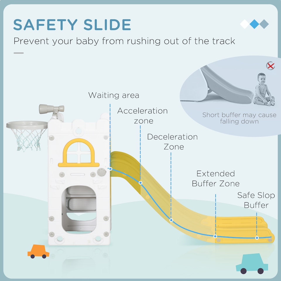 image 1 of AIYAPLAY 4 in 1 Kids Slide for Indoor Use, for Toddlers 1-3 Years, Yellow