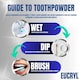 image 3 of Eucryl Original Flavour Toothpowder, Tooth Whitening Powder, Powerful Stain Remover, For Tobacco, Tea, Coffee & Wine Stains, Unique Polishing Action, 1 x 50g