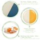 image 2 of Nicola Spring Dipped Stoneware Dinner Plates - 26.5cm - Burnt Orange - Pack of 4 Orange