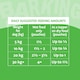 image 3 of Barking Heads Wet Dog Food - Chop Lickin' Lamb - No Artificial Flavours - Grain-Free Recipe (10 x 300 g)