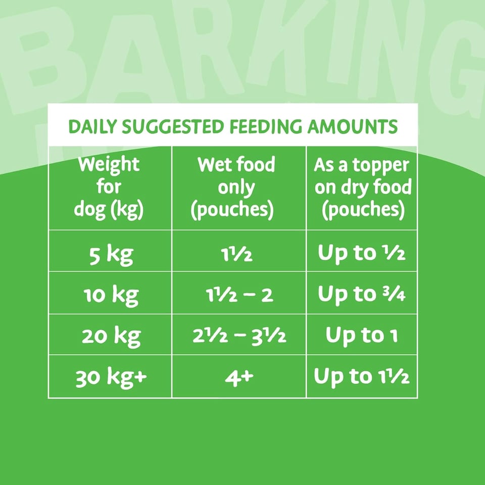 image 1 of Barking Heads Wet Dog Food - Chop Lickin' Lamb - No Artificial Flavours - Grain-Free Recipe (10 x 300 g)