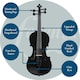 image 4 of Forenza Uno Series Full Size Black Violin Outfit