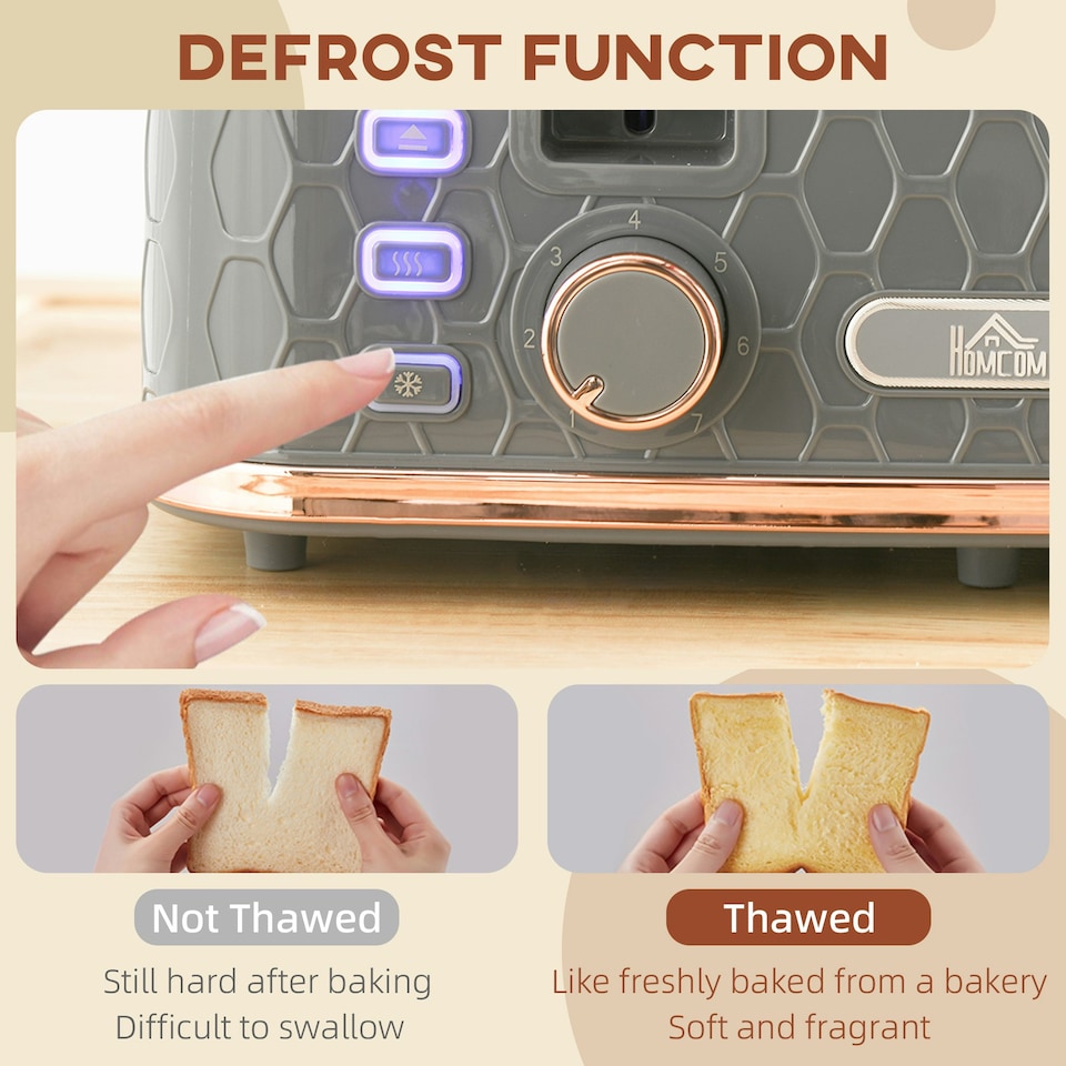 image 1 of HOMCOM Toaster with 4 Slot, 7 Browning Levels, 1600W, Grey Honeycomb Grey | Pink accents | 29.3L x 27.6W x 18.9H cm