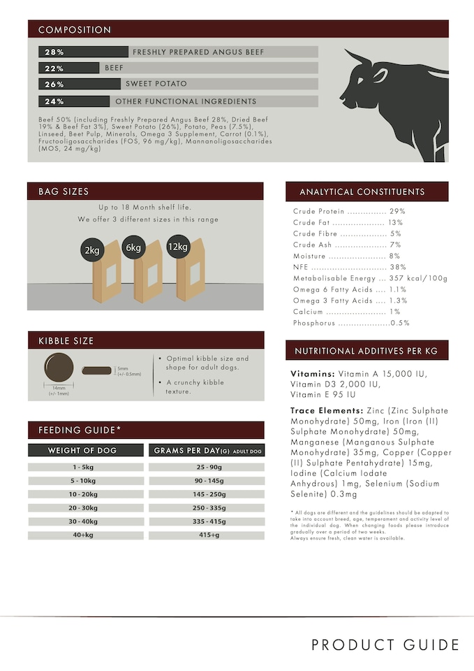 image 1 of Skye & Murphy Grain Free Angus Beef Adult Dog Food 2kg