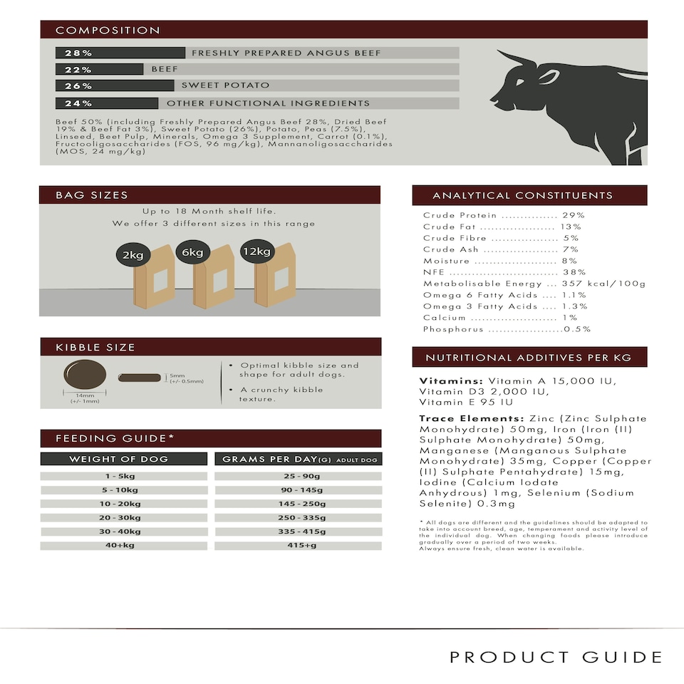 image 1 of Skye & Murphy Grain Free Angus Beef Adult Dog Food 2kg