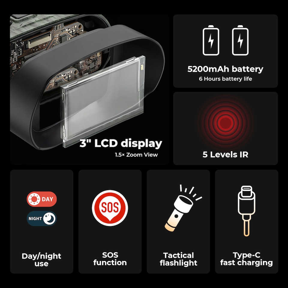 image 1 of Spector Night Vision Goggles 4K UHD Binoculars 11x Digital Zoom with LCD Screen