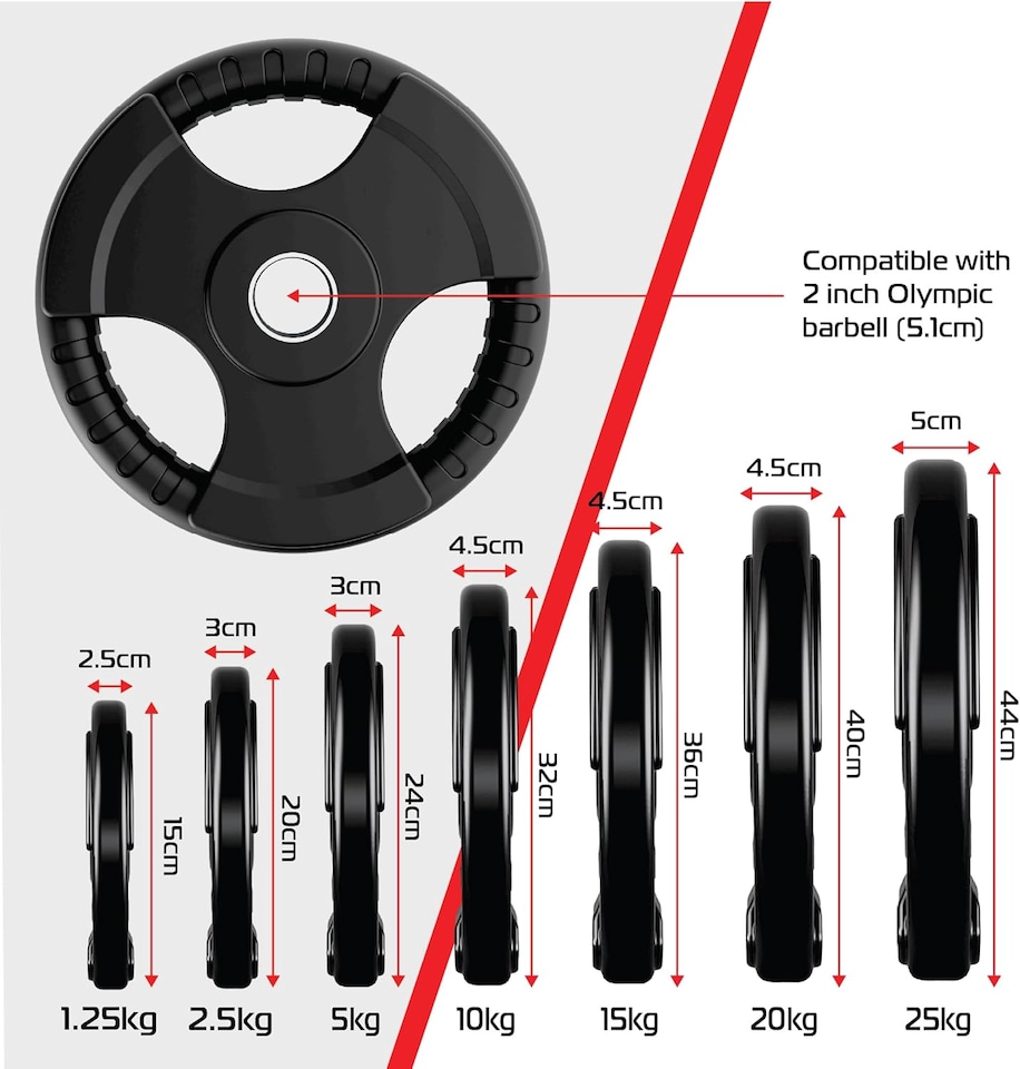 image 1 of Olympic Tri-Grip Rubber Weight Plates Black Pairs Sets 15kg 2.5kg PAIR 5kg PAIR