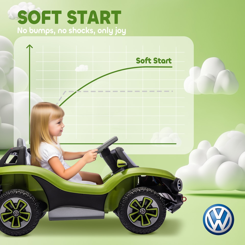 image 1 of AIYAPLAY Volkswagen E-Buggy Licensed Electric Car for Kids, 12V Kids Electric Ride on with Remote Control, Suspension, Slow Start, LED Lights, USB, Music, Horn, for Ages 3-6 Years, Green