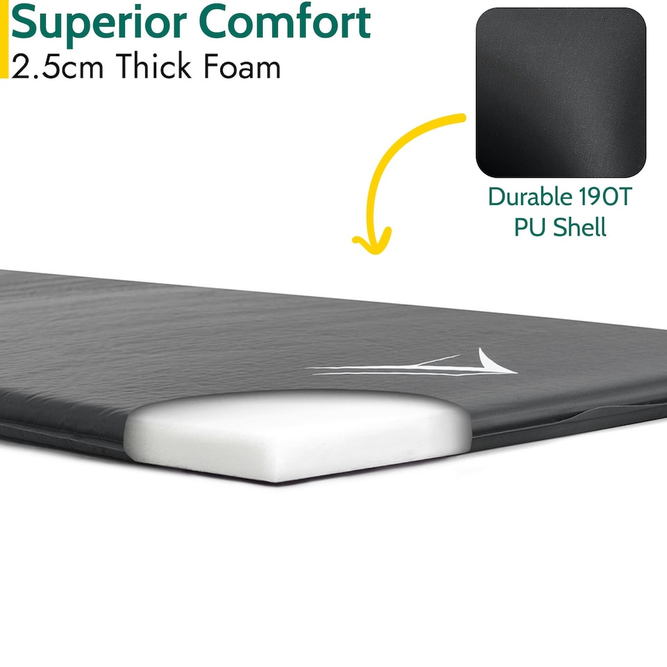 image 1 of Self Inflating Mat with Pillow - Black