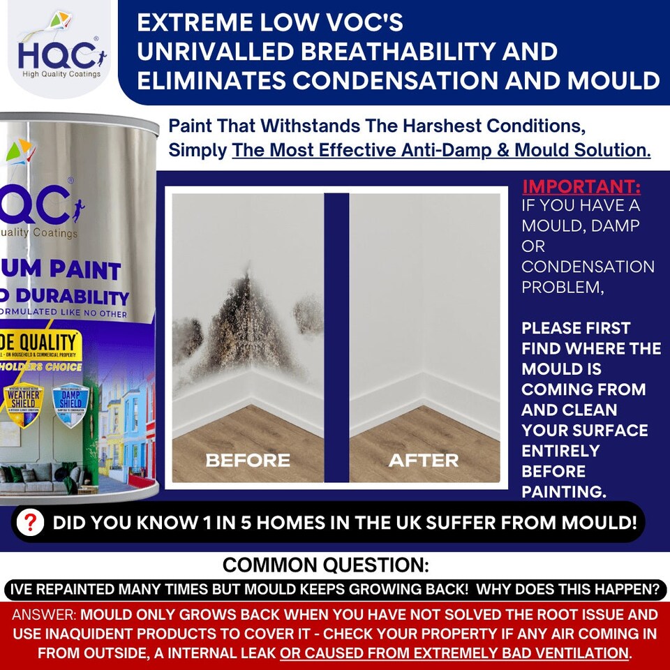 image 1 of HQC Insulating Anti-Condensation Base Coat - Prevents Condensation & Insulates Interior Walls & Ceilings - Mint Green - 1L