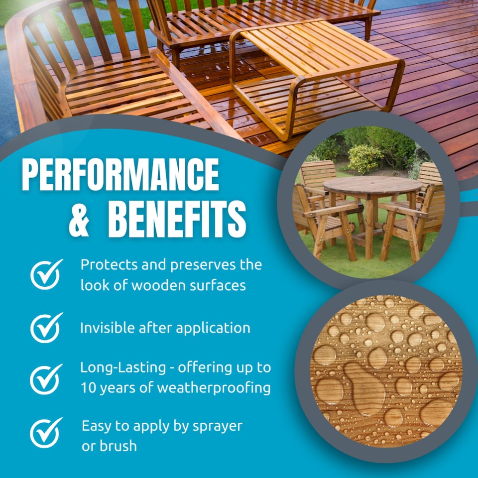 image 1 of Smartseal Wood Sealer, Wood Preserver, Water Proofer, Invisible, Outdoor and Indoor, 10-Year Resistance - Suits all Wood, 1L