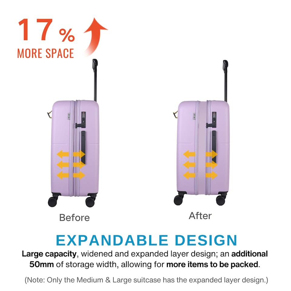 image 1 of 4 Pieces Premium Suitcase Set | Vanity + Cabin + Expandable Check-In