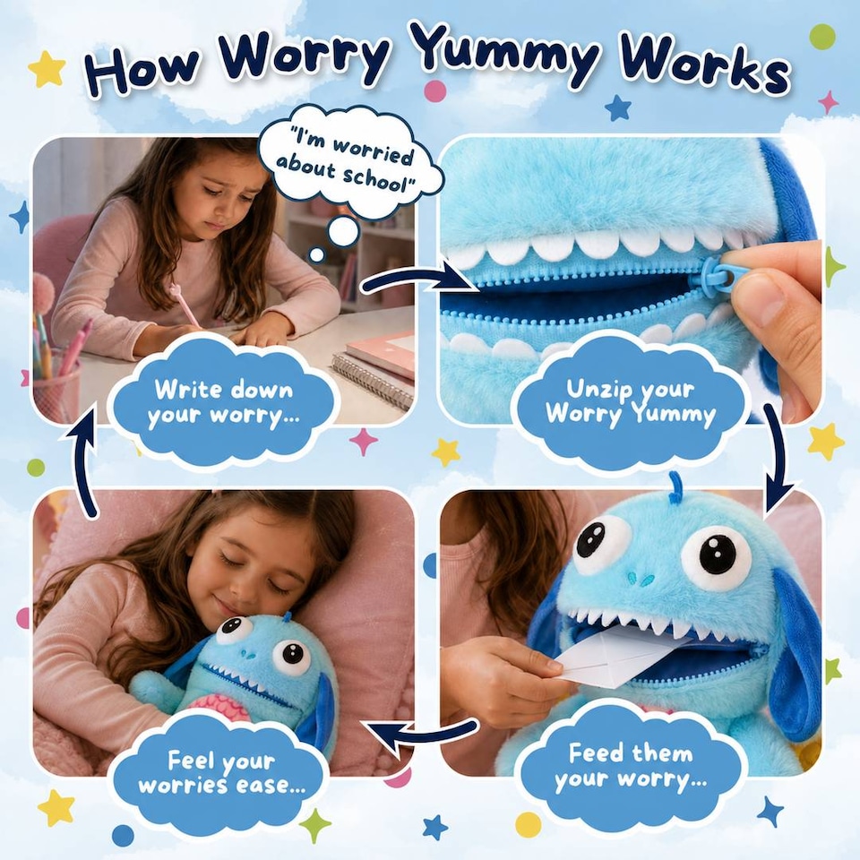 image 1 of Kids Worry Yummy Monster Cuddly Plush Toy Gift Set of 3 - Jumbo, Large and Clip-On Sizes Included