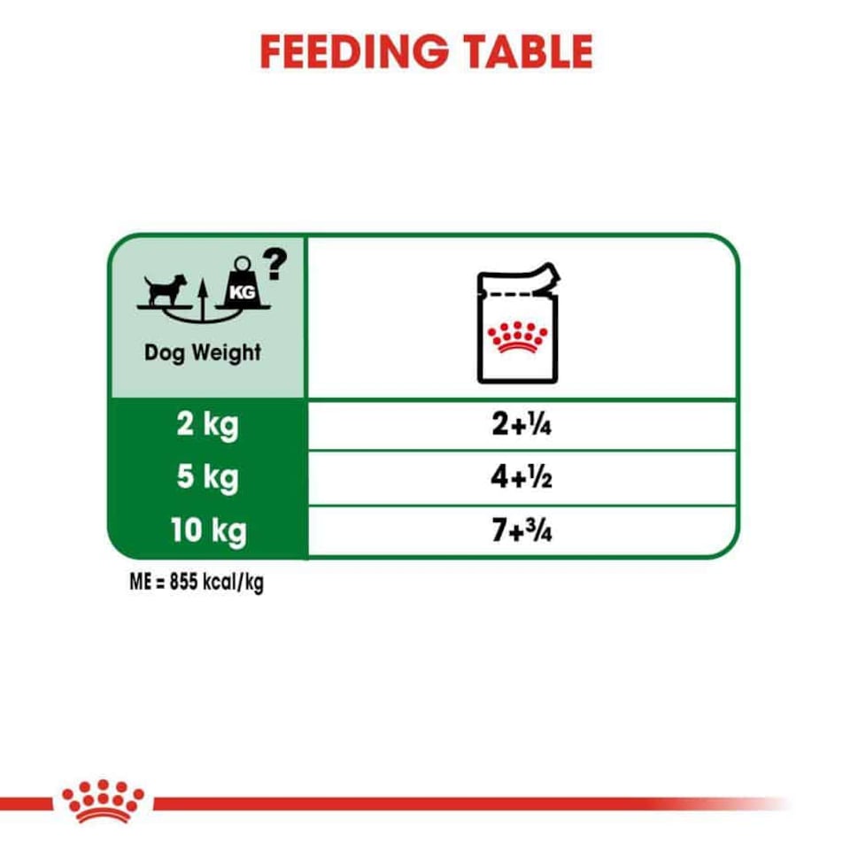 image 1 of Royal Canin Mini Adult in Gravy Wet Dog Food - 24 x 85 g (Small Breed, 1-10 kg) | Multi | 24 x 85g | 1