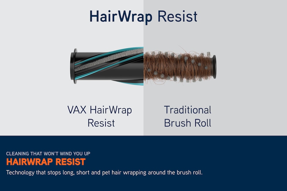 image 1 of VAX LiftOut Reach Pet-Design Corded Vacuum Cleaner