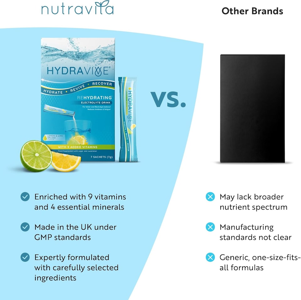 image 1 of Hydravive Rehydration Electrolytes Powder - High Strength Vitamin C & 8 B Vitamins: B1, B3, B5, B12 Supplement Sachet Drink - 7 Pack Lemon/Lime