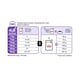 image 3 of Royal Canin Sterilised Adult Wet Dog Food Pouches - 12 x 85 g (1 kg)
