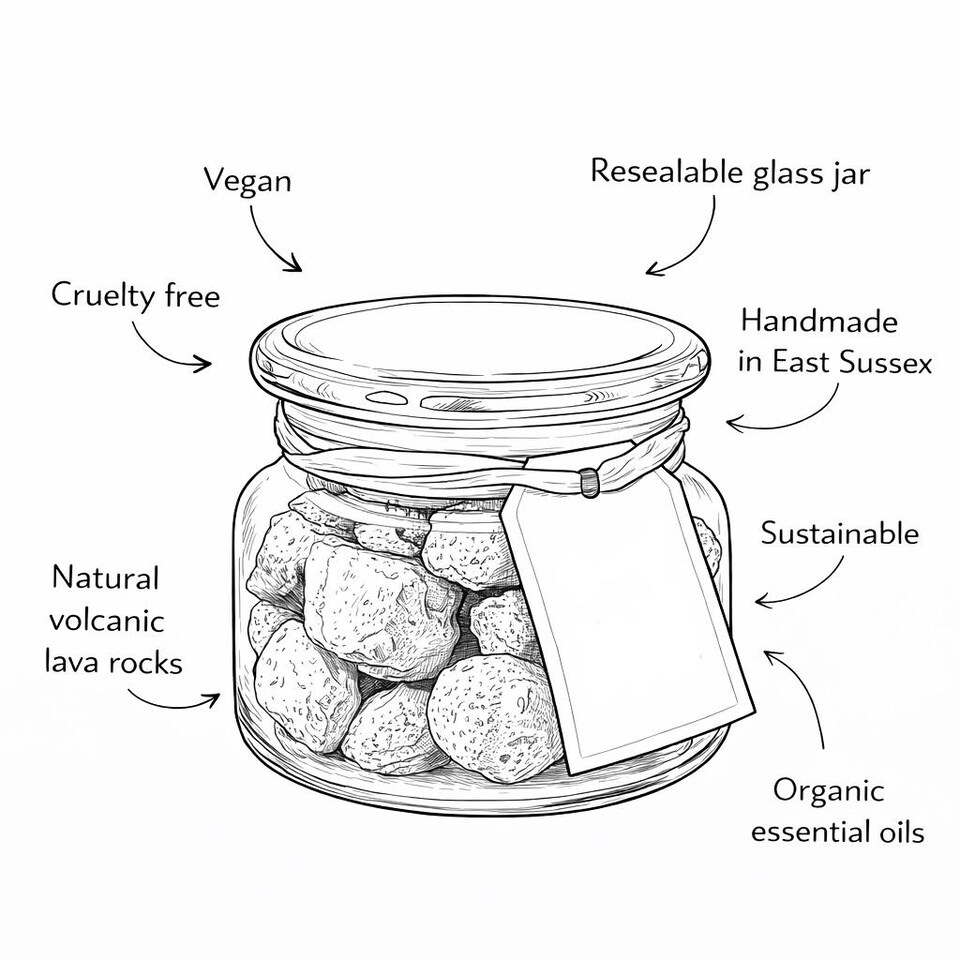 image 1 of CorinCraft Natural Aromatherapy Lava Stones - Stress