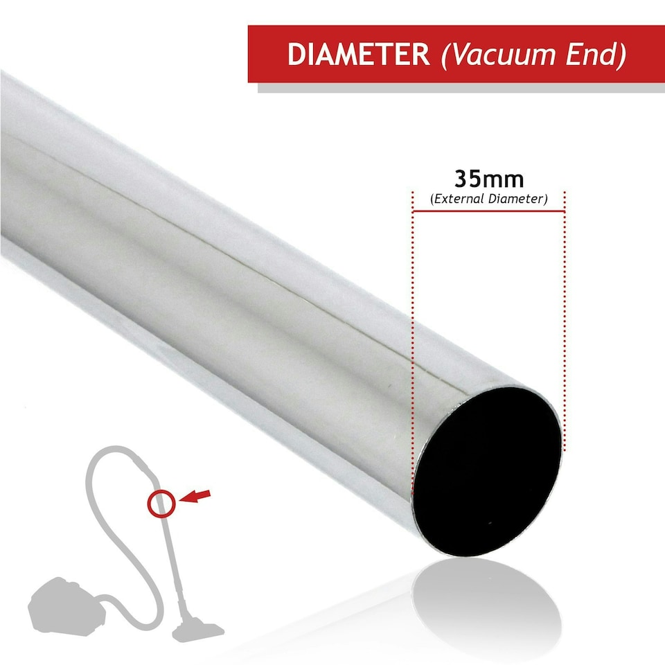 image 1 of SPARES2GO Vacuum Cleaner Tools Kit compatible with Russell Hobbs (35mm) Silver