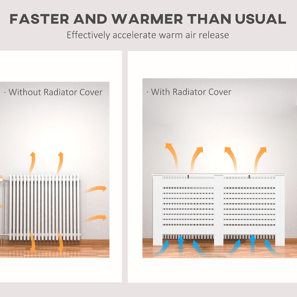image 1 of HOMCOM White Painted Radiator Cover Wooden Cabinet Horizontal Slats Modern Style