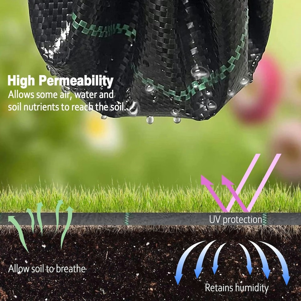 image 1 of Heavy Duty Weed Control Membrane Garden Barrier Fabric for Landscaping Cover N/A